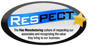 Respect in the Workplace