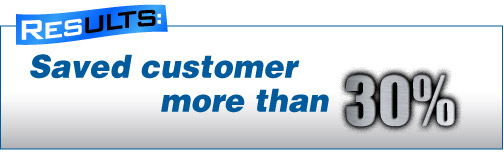 Results: Saved customer more than 30%